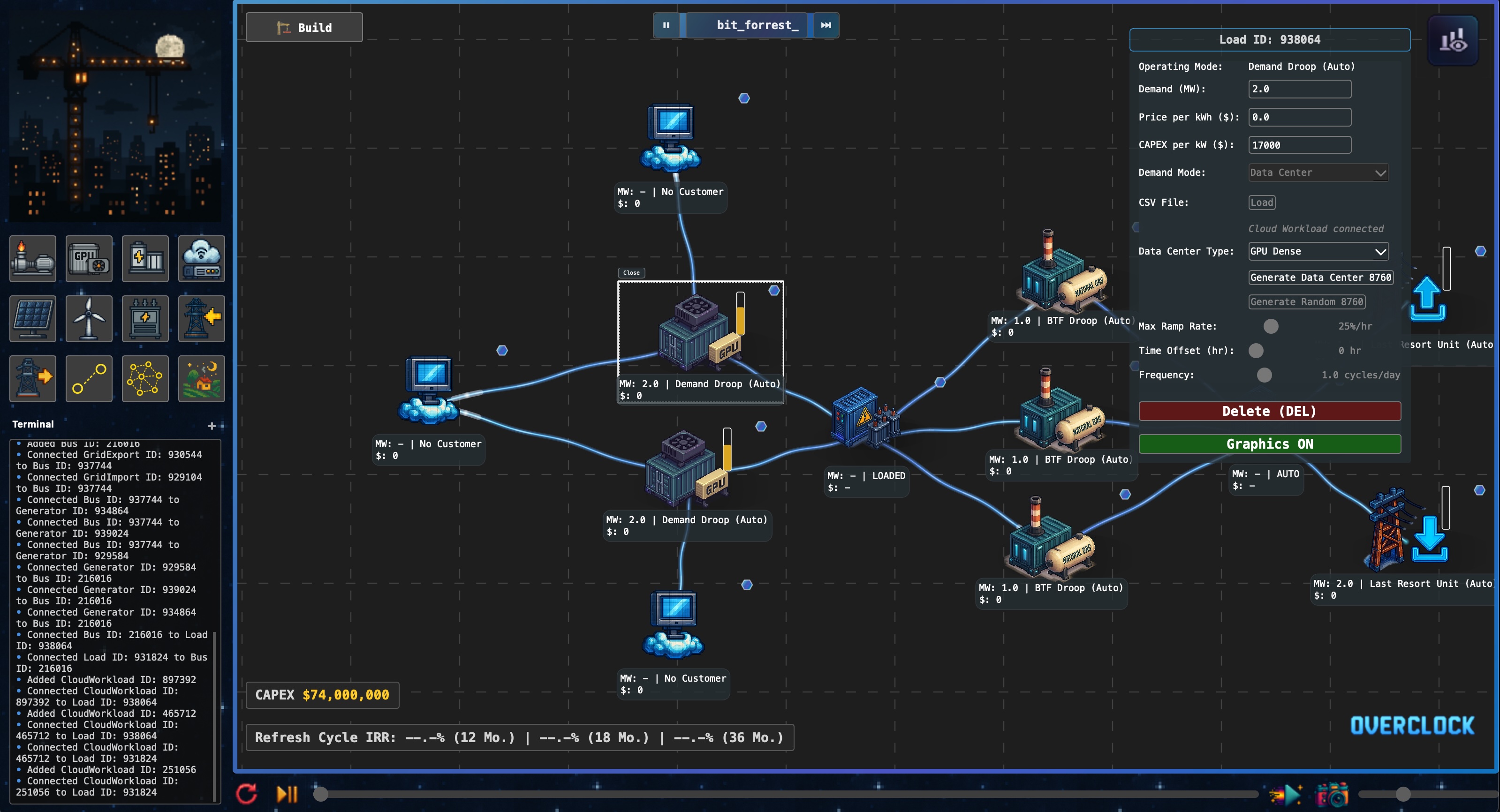 Analytics panel with live charts during simulation and scenario management controls