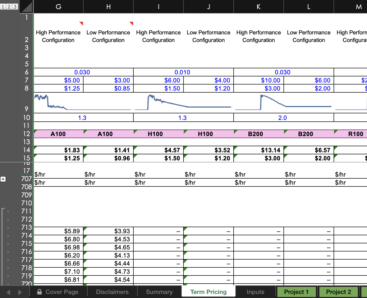 Flight Deck pricing screenshot